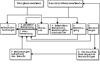 image-293
