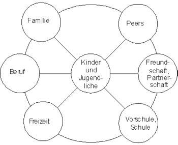 image-297